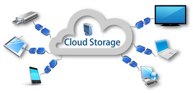 dich-vu-luu-tru-cloud-storage